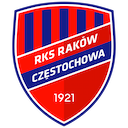 Rakow